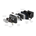 Head lamp Ledlenser HF4R CORE