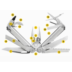 Multitool Leatherman WAVE PLUS