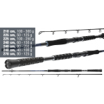 Discounted Norway set for cod and pollock DAIWA “Heavy Spinning Fine 2026”