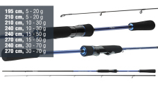 Spinning Rod Daiwa Triforce Spin 2026