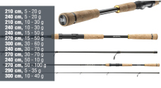 Spinning Rod Daiwa Legalis Spin 2026