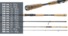 Spinning Rod Daiwa Legalis Spin 2026