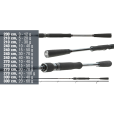 Rod Daiwa Fuego Predator Spin Rod Daiwa Fuego Predator Spin