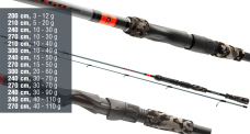 Daiwa Fuego Camo Spin