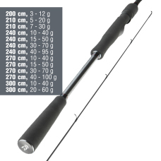 Rod Daiwa Fuego Predator Spin