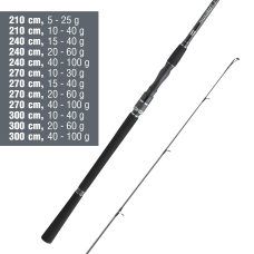 Prut Daiwa Crossfire Spin 2027