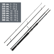 Prut Daiwa Crossfire Travel Spin 2027