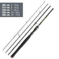 Spinning Rod Daiwa Wilderness Travel 2026